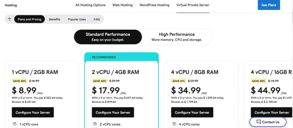 GODaddy VPS pricing overview 