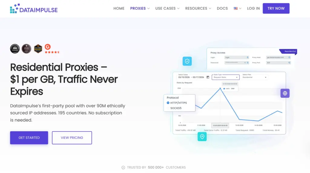 Overview Of DataImpulse