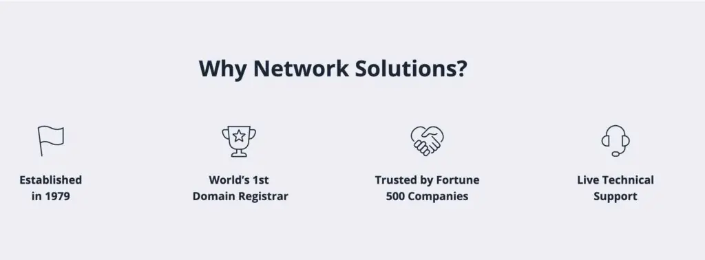 Why Network Solutions