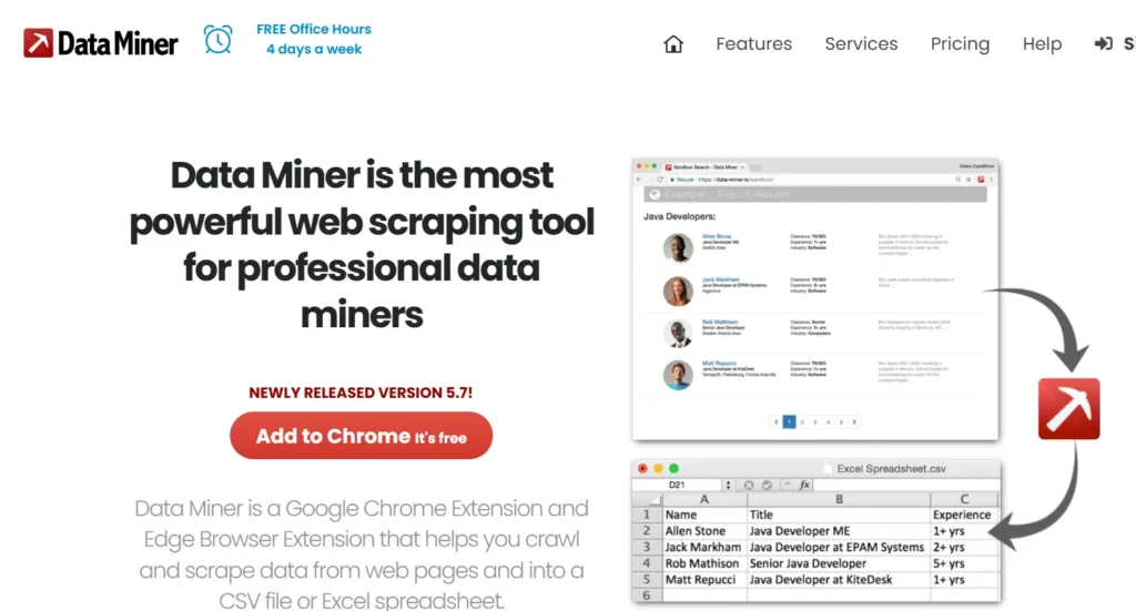 Dataminer overview