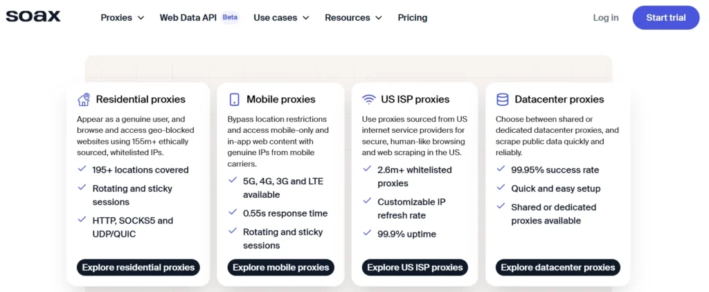 Soax Proxy offerings 