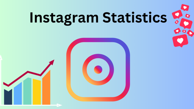 47 Essential  Instagram Statistics Marketers Should Know In 2025