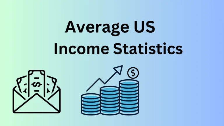 Average US Income & Salary by State In 2025:(Latest Statistics)