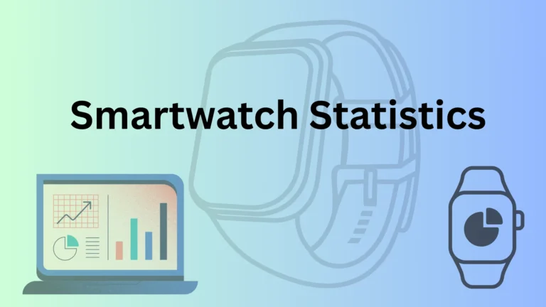 Smartwatch Statistics 2025: Users & Market Share (Latest Stats & Facts)