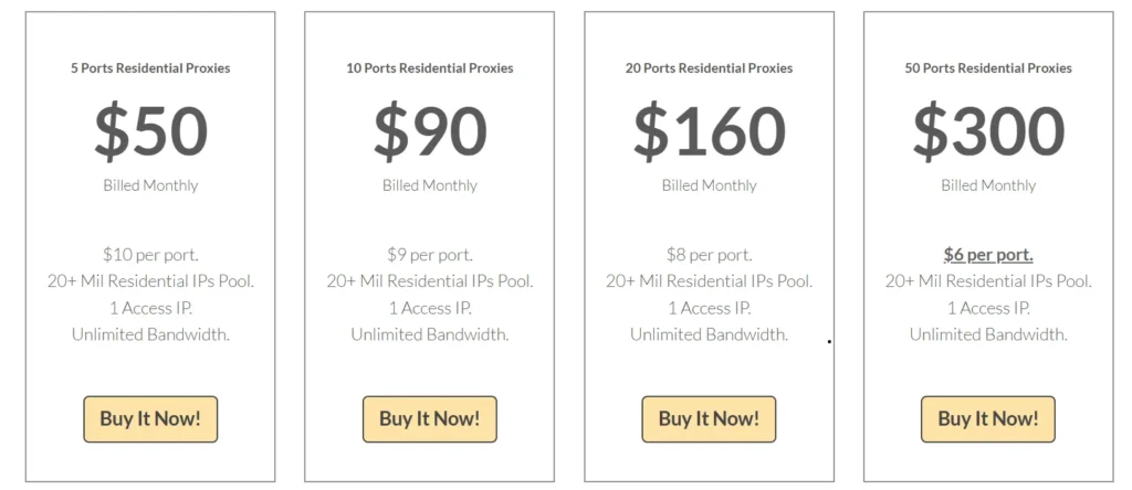 Stormproxies residential Proxies
