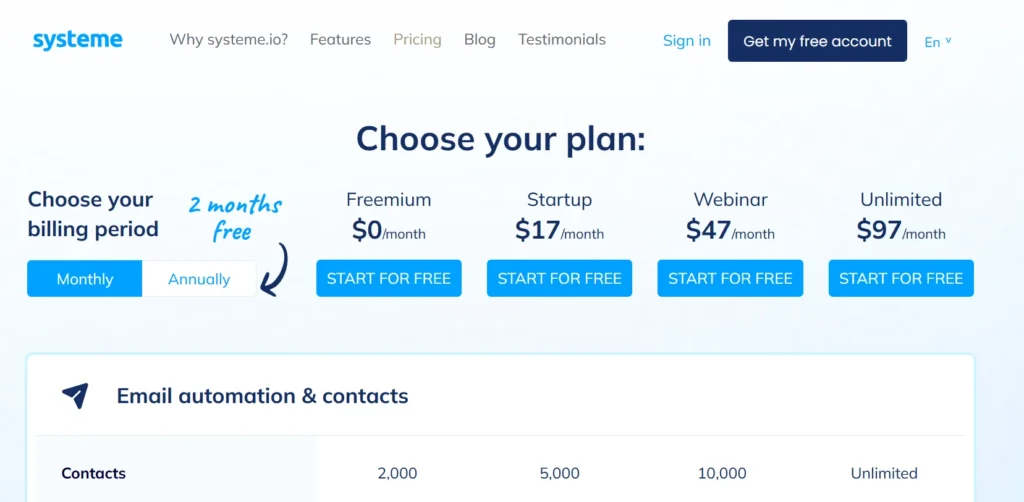 Systeme.io Pricing Plans 