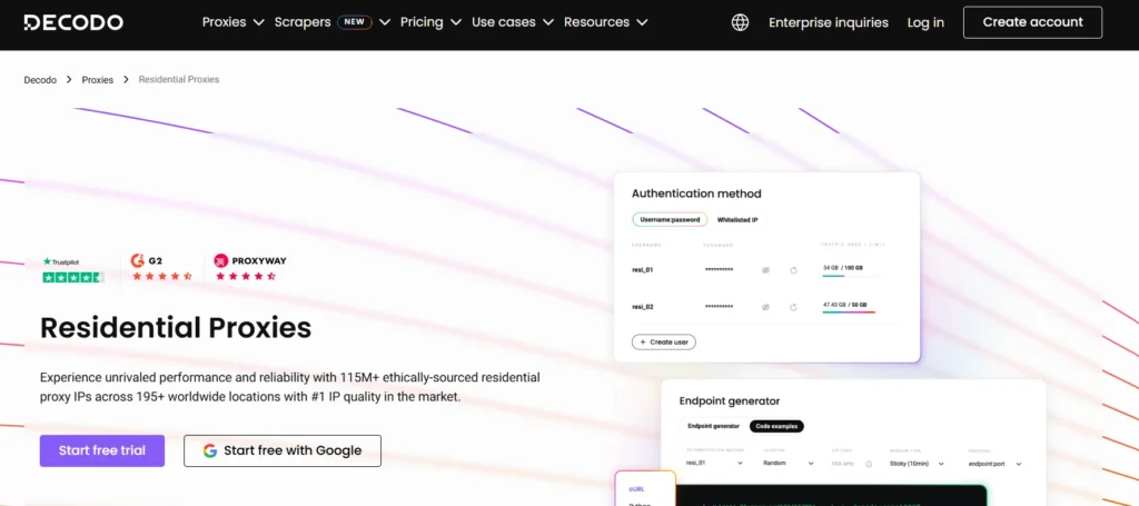 Decodo Residential Proxy 