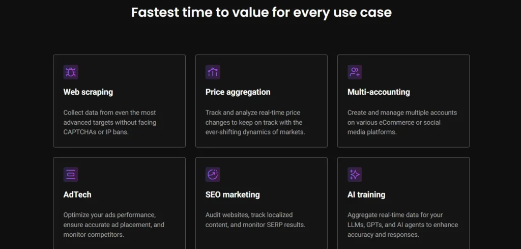 Decodo Use Cases 