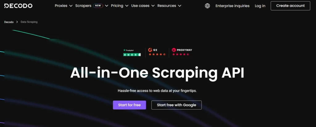 Decodo Scraping API 