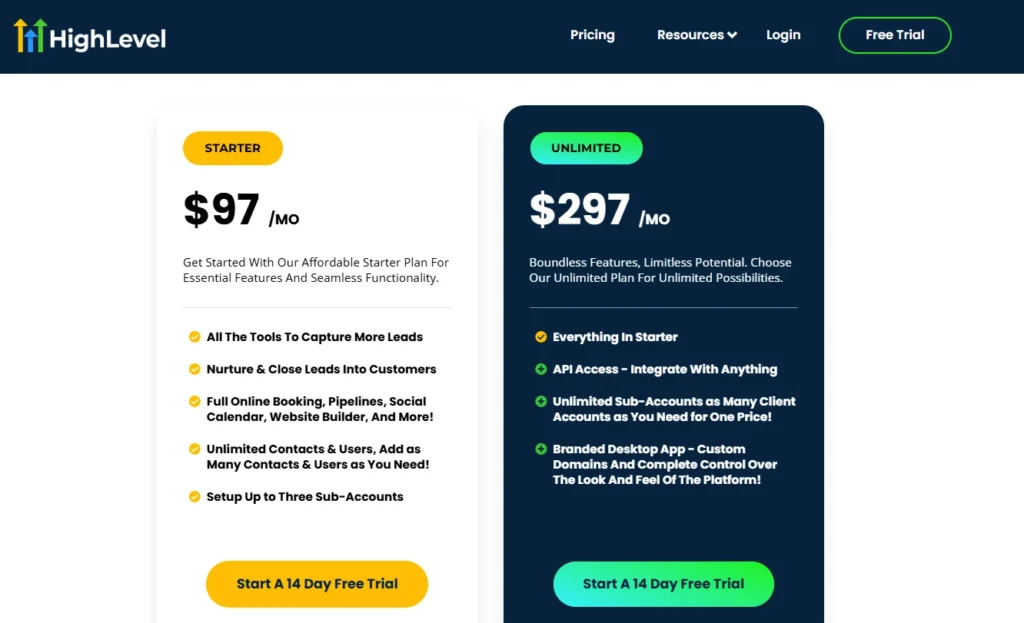 Gohighlevel Pricing Plans 