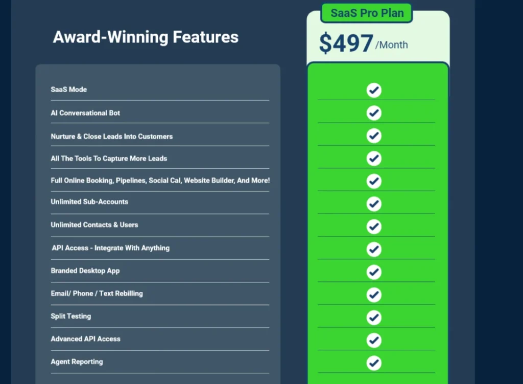 Gohighlevel Saas Pro Plan 