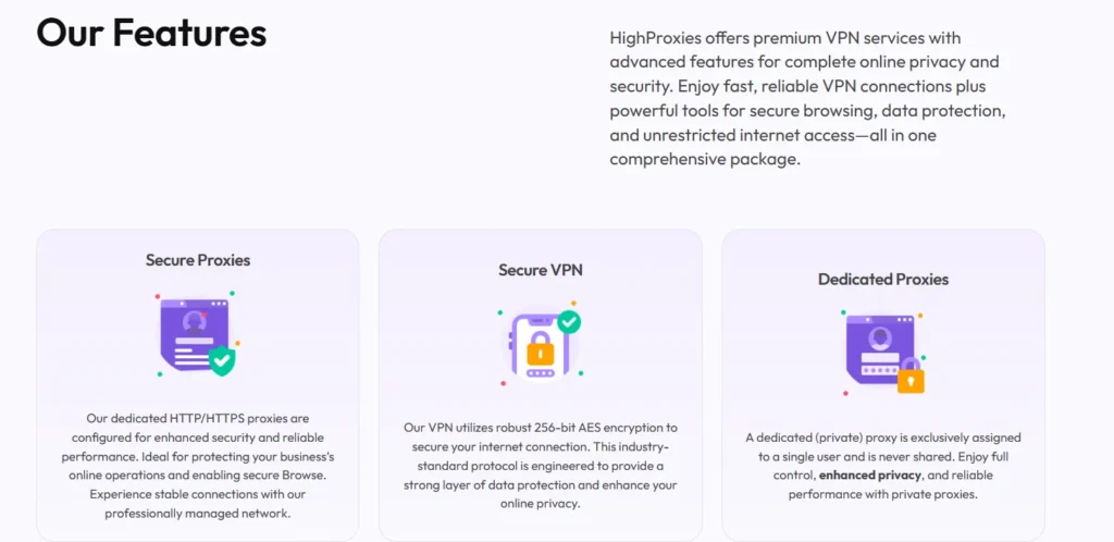 Highproxies features 