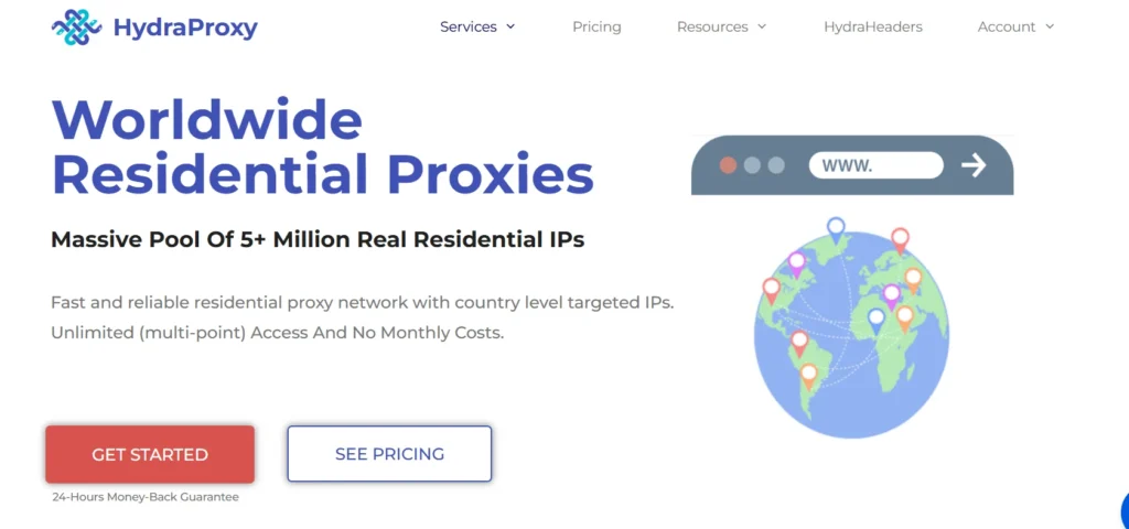 Hydraproxy residential proxy 
