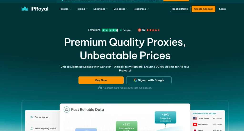 IPRoyal Review