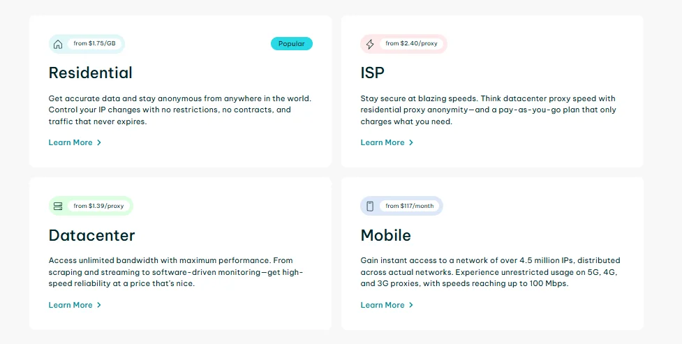 IPRoyal Proxies 