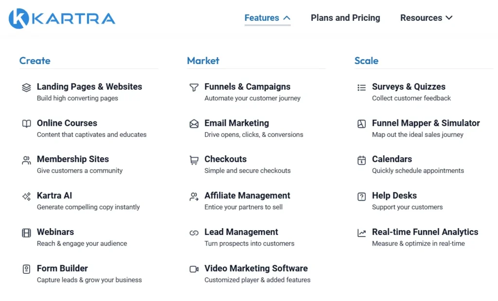 Kartra Coupon codes & features