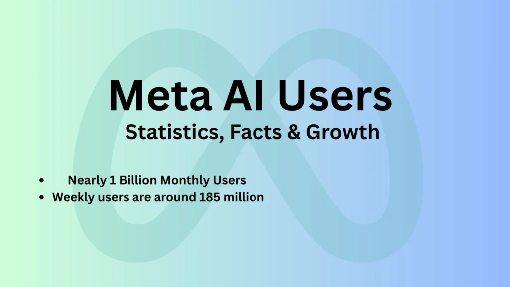 Meta Ai users