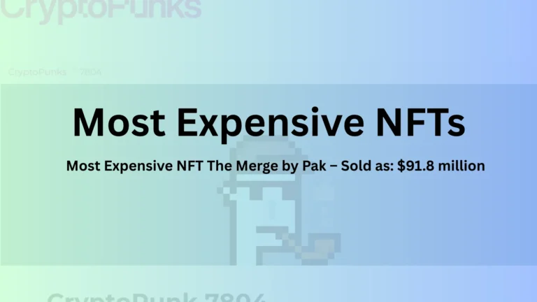 Top 10 Most Expensive NFTs Ever Sold 2025