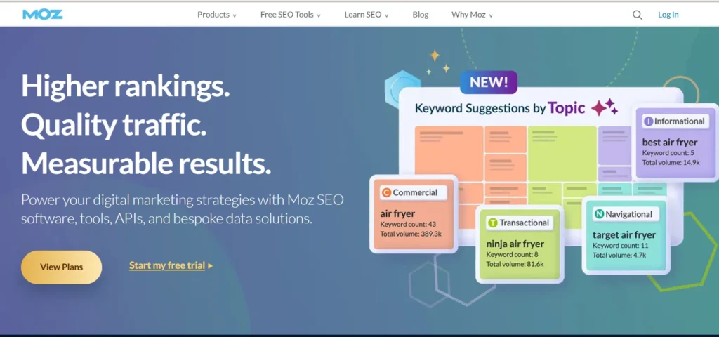 Moz overview