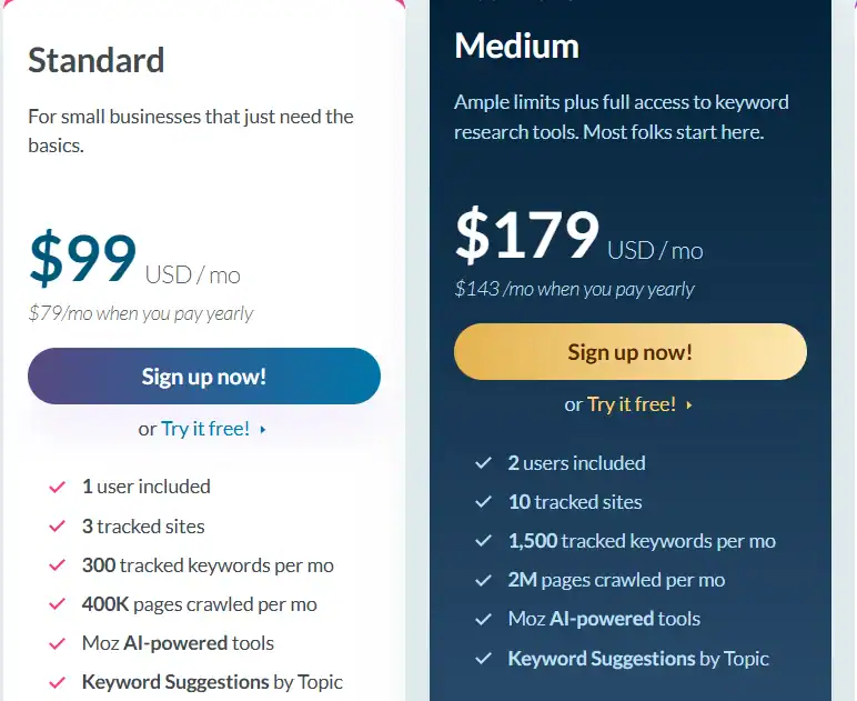 Moz free Trial 
