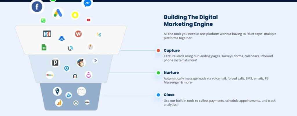 GoHighlevel more features 