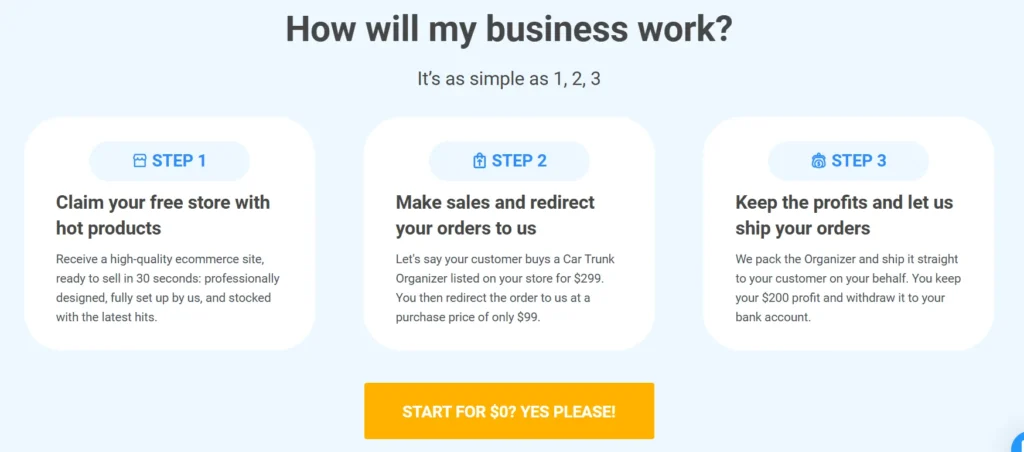 Alidropship store 