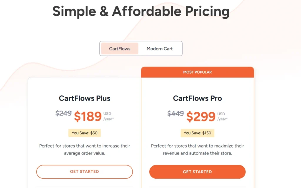 Cartflows Pricing Plans 