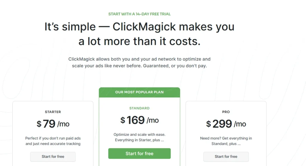 Clickmagick Pricing 