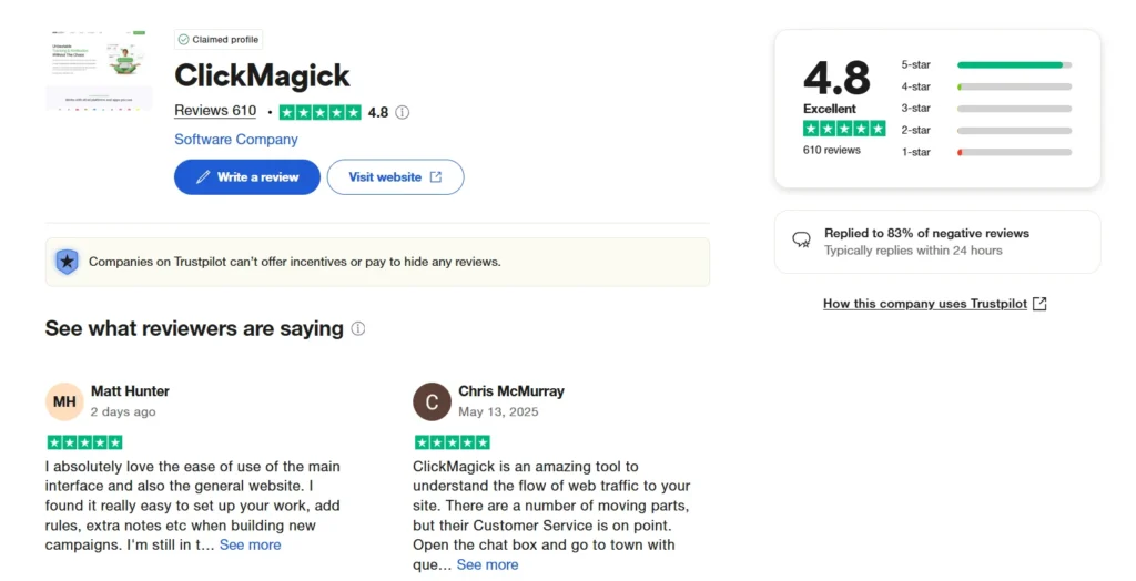 Clickmagick Trustpilot reviews 