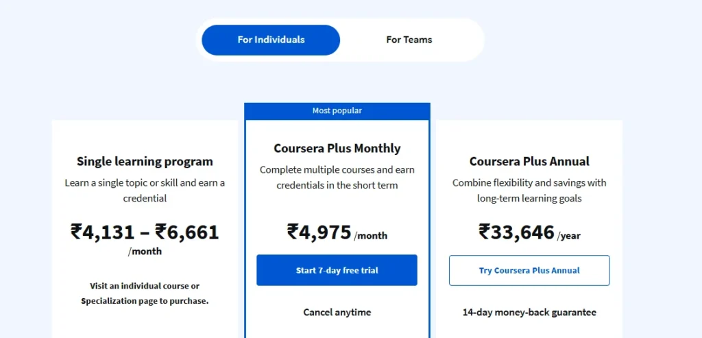 Coursera Plus Pricing Plans 