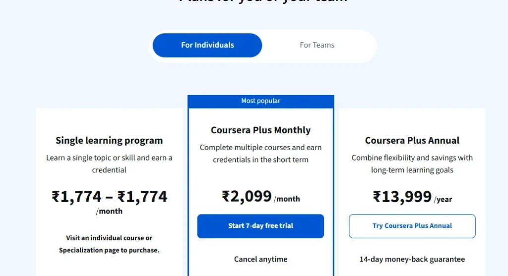 Coursera Pricing Plans
