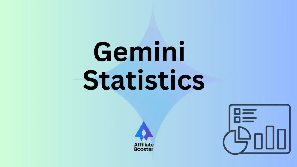 Google Gemini Statistics 
