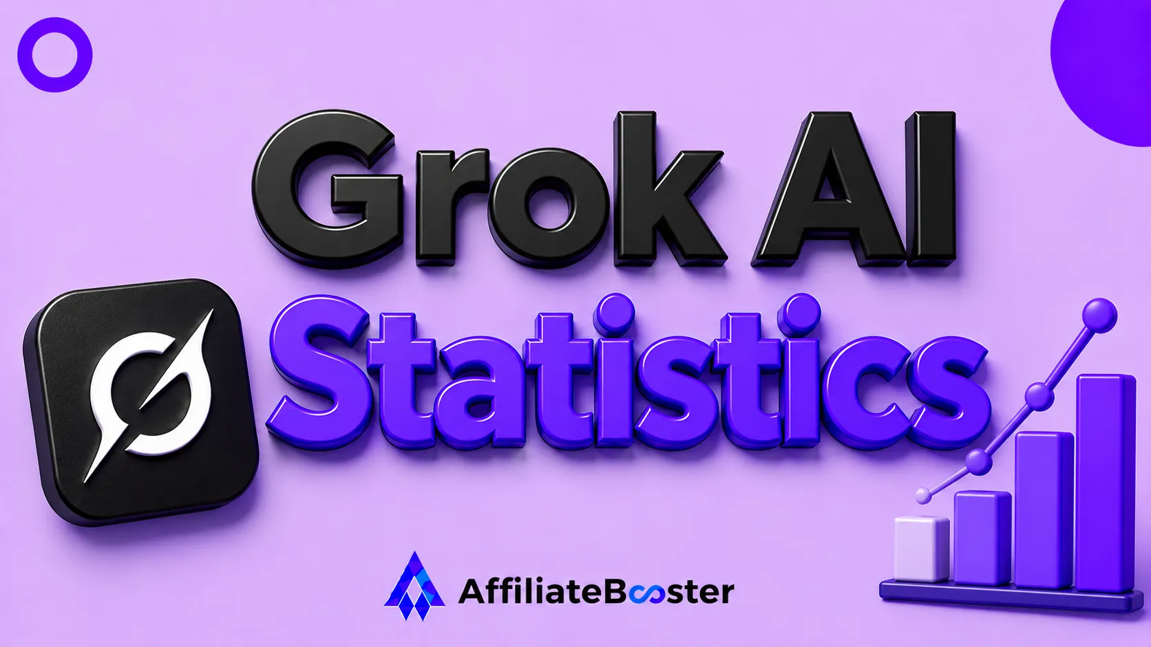 Grok AI Statistics