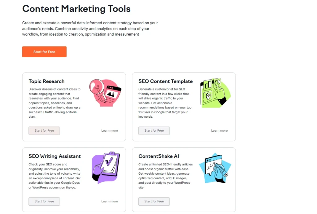 Semrush Content Marketing 