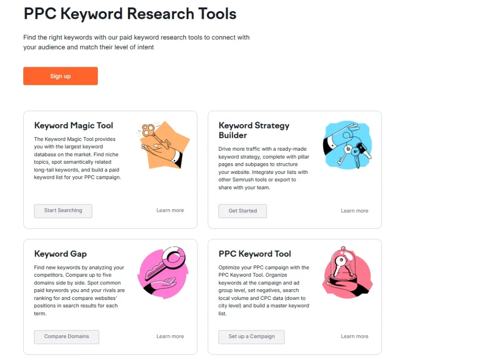 Semrush 