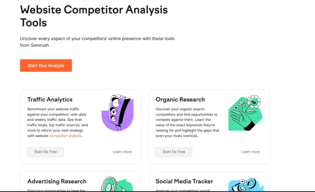 Semrush Competitors tool 
