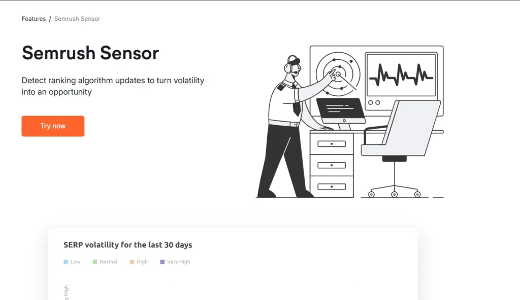 Semrush sensor 