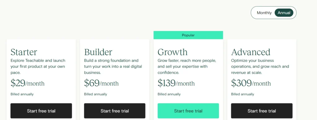 Teachable Pricing Plans 