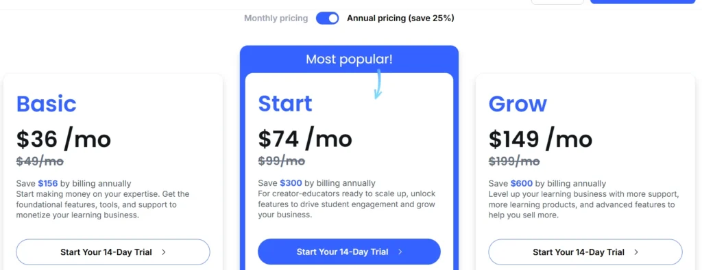 Thinkific Pricing 