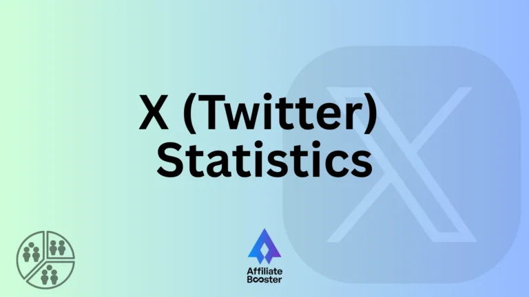 X (Twitter) Statistics 2025: Active Users, Trends & Growth