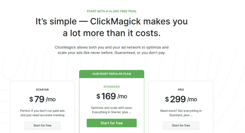 Clickmagick Coupon Codes