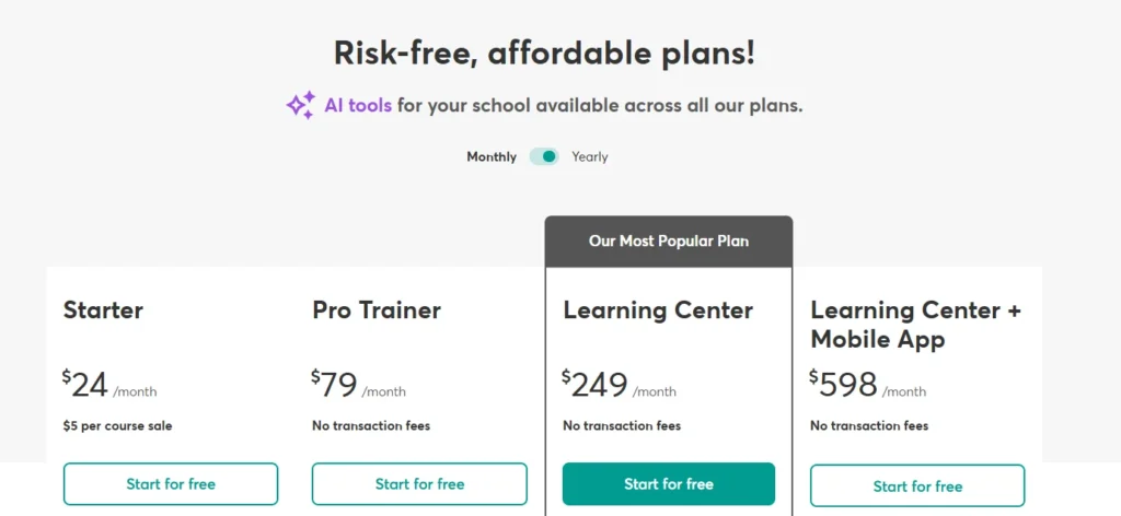 learnworlds pricing 