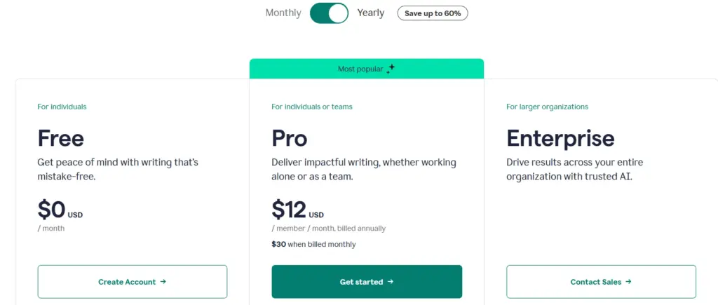 Grammarly Discount & Coupon