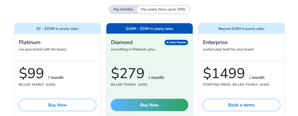 Helium 10 Pricing latest