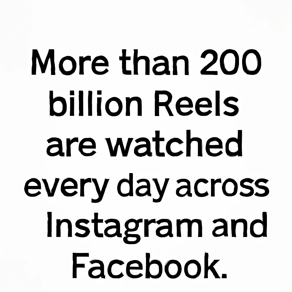 Instagram reels statistics 