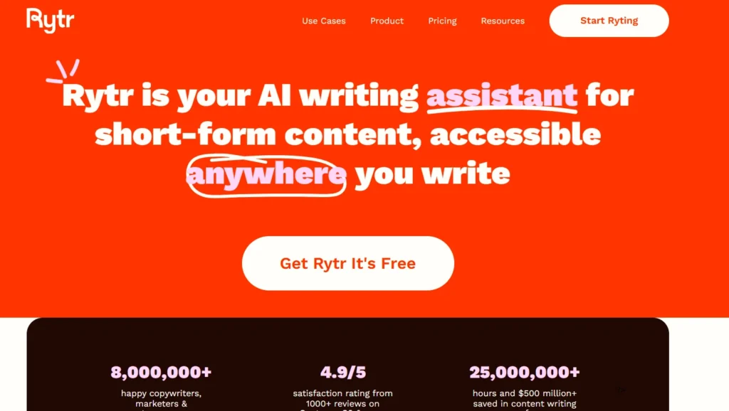 Rytr overview 
