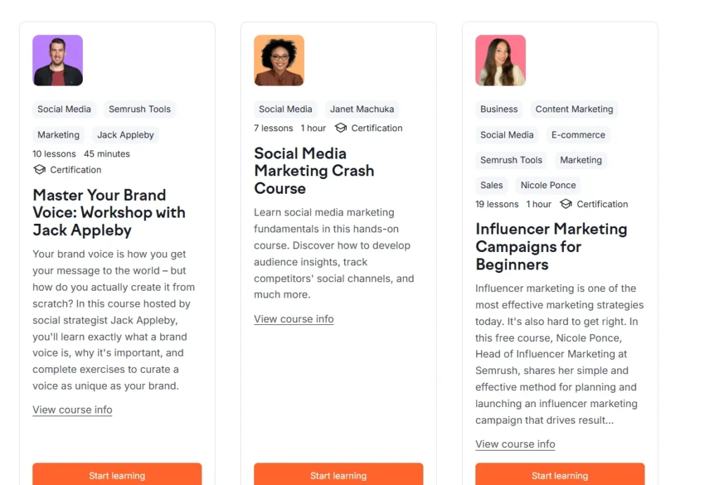 Semrush Academy Social Media Marketing 