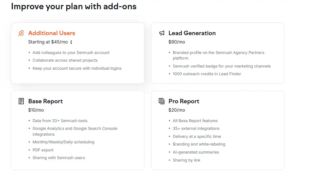 Semrush Add ons 