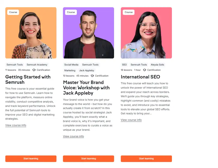 Semrush Courses 