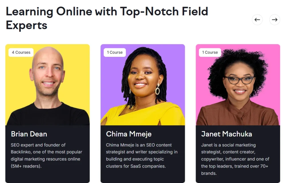 Semrush Instructors 